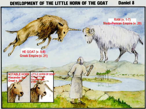 daniel-s-vision-of-a-ram-and-he-goat